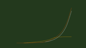 Kosten zakelijk conflict met of zonder mediator.